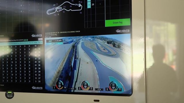 ETCR 2022: ospiti di Cupra nella tappa di Vallelunga смотреть онлайн