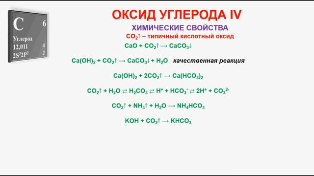 № 239. Неорганическая химия. Тема 29. Углерод и его соединения. Часть 8. Хим/ свойства оксида C IV смотреть онлайн