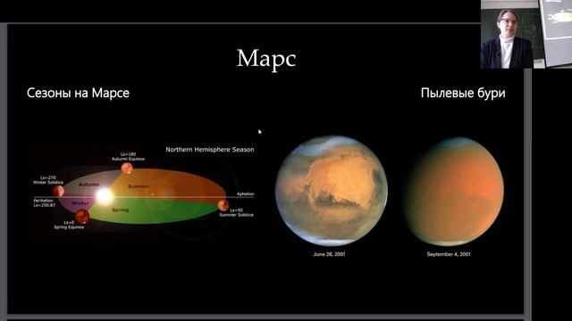 06 06 - Atmospheric Chemistry Suite миссии ExoMars. Открытия и загадки. - Дарья Евдокимова смотреть онлайн