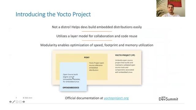 Deploying Yocto Linux on SystemReady IR Compliant Hardware смотреть онлайн