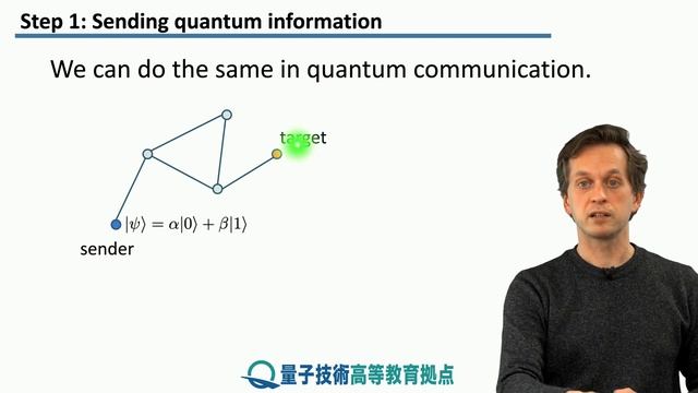 8-1 Introduction to teleportation смотреть онлайн