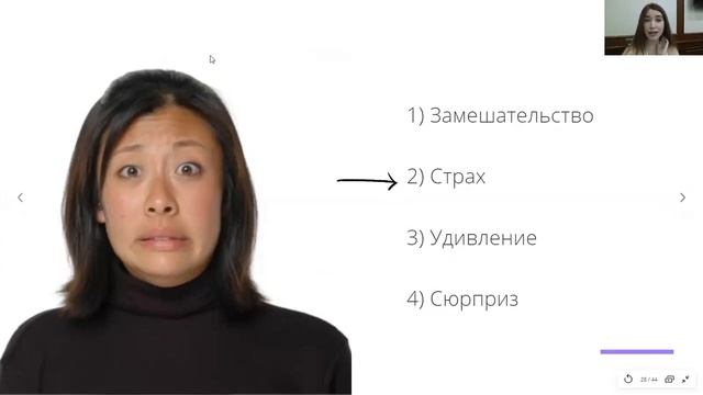 ЭМОЦИОНАЛЬНЫЙ ИНТЕЛЛЕКТ ДЛЯ ПРАКТИЧЕСКОГО ПРИМЕНЕНИЯ смотреть онлайн