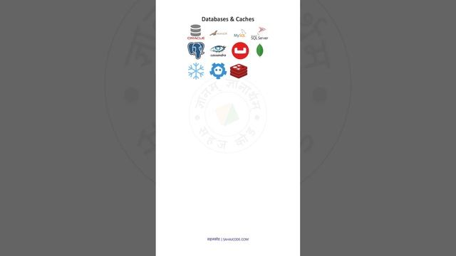 sahajcode youtube channel смотреть онлайн