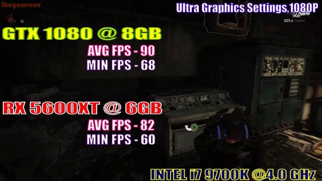 GTX 1080 vs RX 5600XT | PC GAMING BENCHMARK | 1080P | 1440P смотреть онлайн