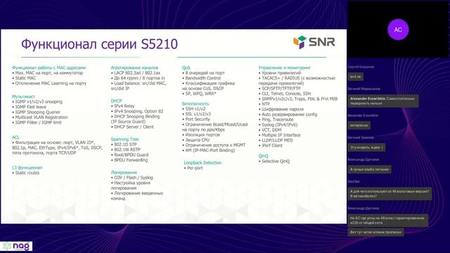 Вебинар: Коммутаторы SNR серии S5210 смотреть онлайн