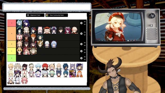 [Tier List] NON-GENSHIN IMPACT PLAYER RATES GENSHIN IMPACT CHARACTERS смотреть онлайн