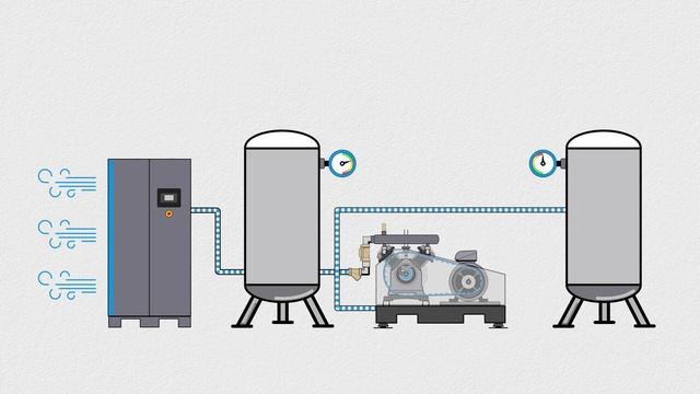 Atlas Copco | Compressors | Chapter 18 | What is a compressed air booster? смотреть онлайн