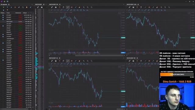 CКАЛЬПИНГ ОНЛАЙН С Девушкой - ТРЕЙДЕРОМ Binance Futures Со 100$! Фьючерсы Бинанс, Трейдинг | Binanc смотреть онлайн