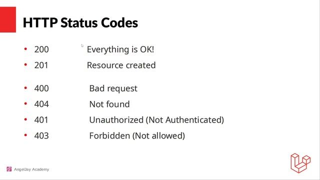 What is REST? | Laravel REST API Tutorial | Part 3 смотреть онлайн