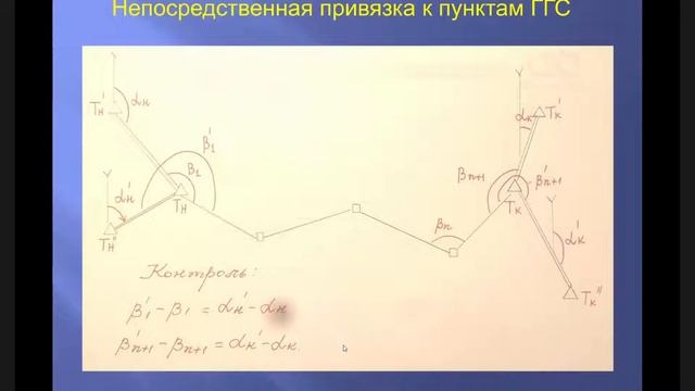 Консультация Геодезия 14.01.22 | 3 часть смотреть онлайн