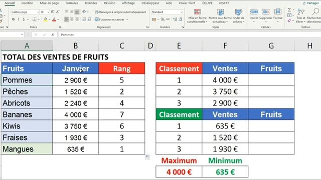 EXCEL - CLASSER DES VALEURS (Calculer le rang, faire un classement des plus grandes/petites valeurs смотреть онлайн