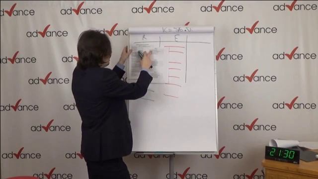 Как выучить английский язык за 3 месяца? смотреть онлайн