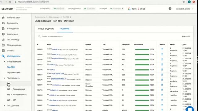 Отчеты, инструменты и настройки прав, доступов и проектов в SEOWORK смотреть онлайн