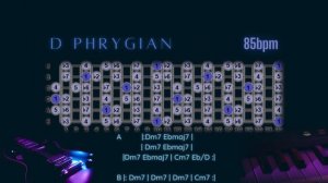 D Phrygian guitar backing track | Hard Rain