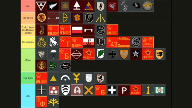 Steel Division 2 Esports Competitive Division Tierlist (Post Burning Baltics) смотреть онлайн
