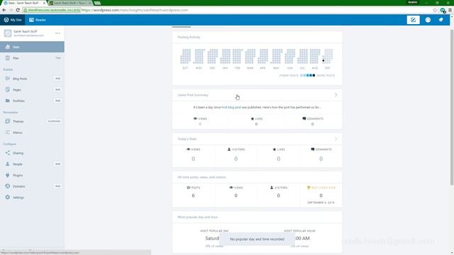 WORDPRESS IN DHIVEHI - 003 - Viewing Blog Public View & Statistics смотреть онлайн