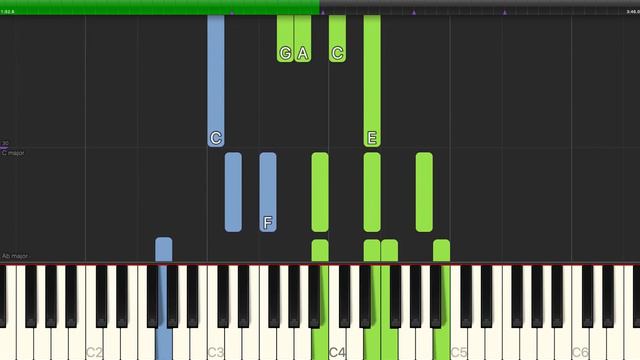 Louis Armstrong - Dream A Little Dream Of Me - Piano Cover Tutorials - Backing Track смотреть онлайн