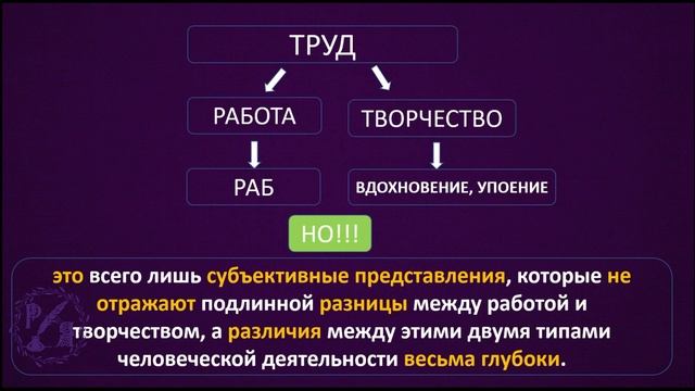 Как выполнить 1 задание ЕГЭ по русскому языку. Разбор 1 задания 9 варианта сборника Цыбулько 2020. смотреть онлайн