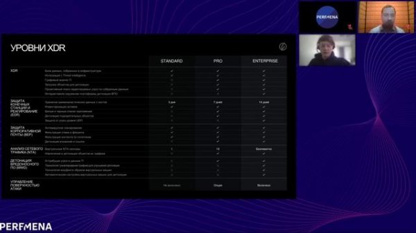 Выявление и устранение киберугроз с Managed XDR от F.A.C.C.T.  (ex.Group-IB)