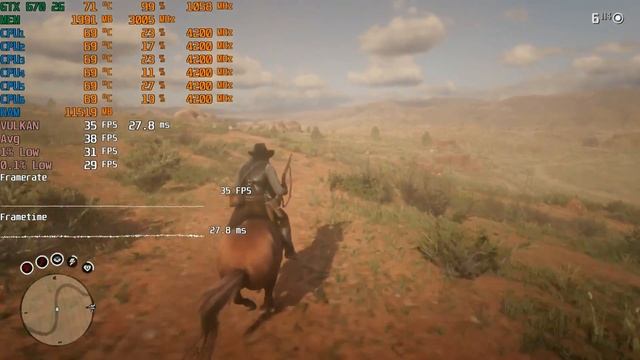 Red Dead Redemption 2 GTX 670 1080p, 900p, 720p смотреть онлайн