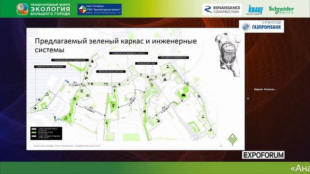 «Анатомия города» смотреть онлайн