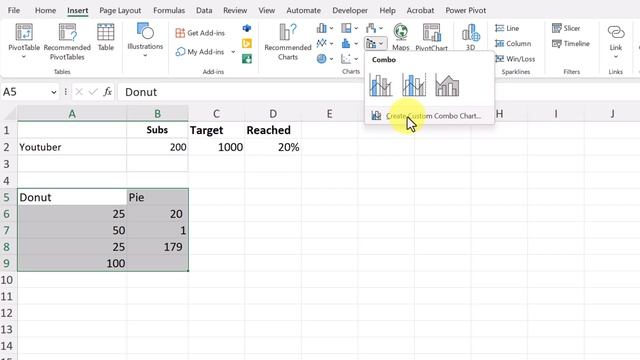 5 Powerful yet Underused Charts in Microsoft Excel for Data Visualization смотреть онлайн