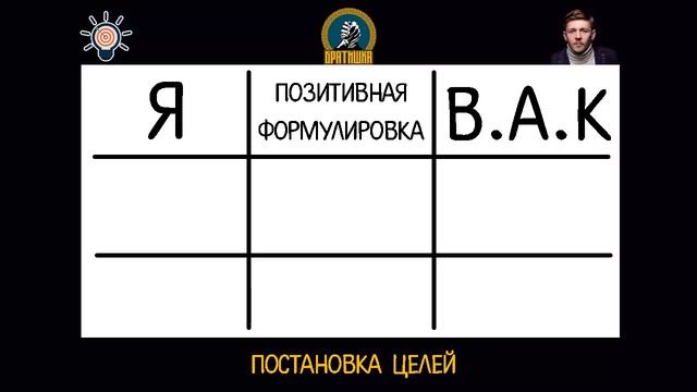 Цель Постановка цели Выбор цели Рамка цели смотреть онлайн