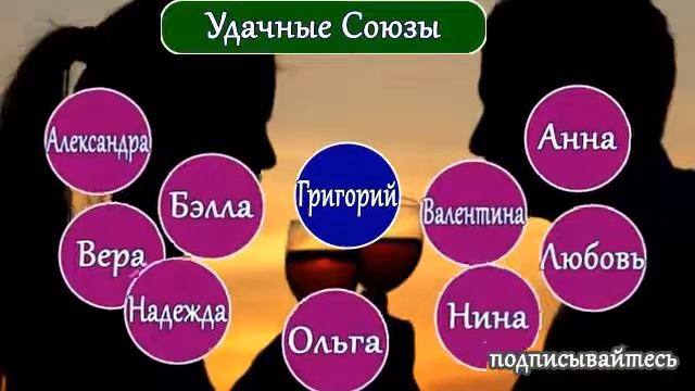 Григорий и женские имена Какие женские имена подходят смотреть онлайн