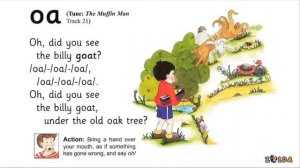 Jolly Phonics 42 Letter Sounds