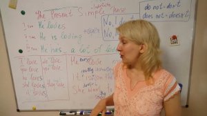 EN Как использовать REALLY в английском языке