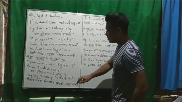 ENGLISH GRAMMAR (xiv),Bodo Medium, (Present Tense दा बिदिन्था , Present Continuous Tense) смотреть онлайн