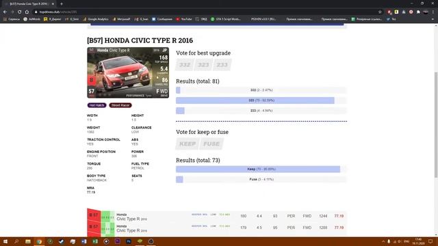 ТОП 5 СОВЕТОВ ДЛЯ ИГРОКОВ В Top Drives! ЛУЧШИЕ ЛАЙФХАКИ ДЛЯ ПОБЕДЫ! смотреть онлайн