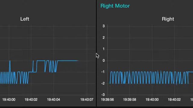 K9 motor encoder node-RED dashboard trace смотреть онлайн