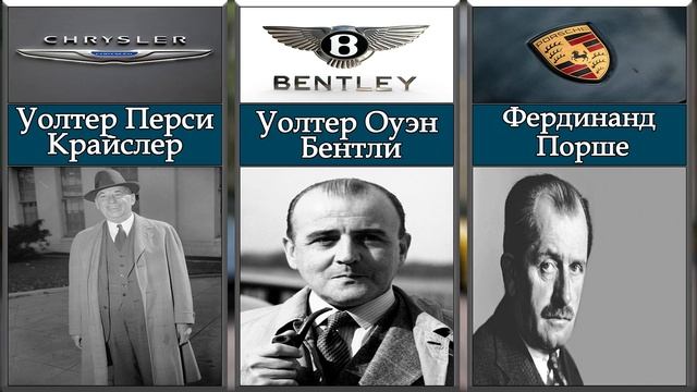 Кому принадлежат популярные автомобильные бренды? Founder of Car Companies From Different Countries смотреть онлайн