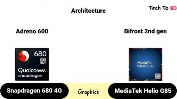 Snapdragon 680 vs Helio G85 – what's better?