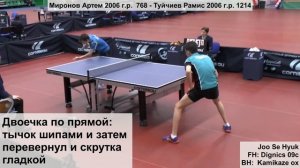 ЦАРЬ ОХ! ПОСОБИЕ КАК ИГРАТЬ ШИПАМИ БЕЗ ГУБКИ