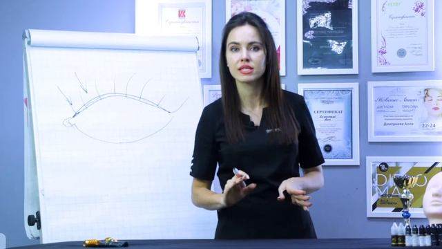 Как мастеру перманентного макияжа работать на веках смотреть онлайн