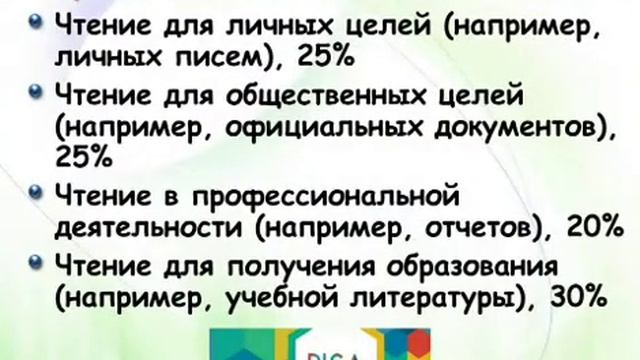 Международная программа по оценке образовательных достижений PISA смотреть онлайн
