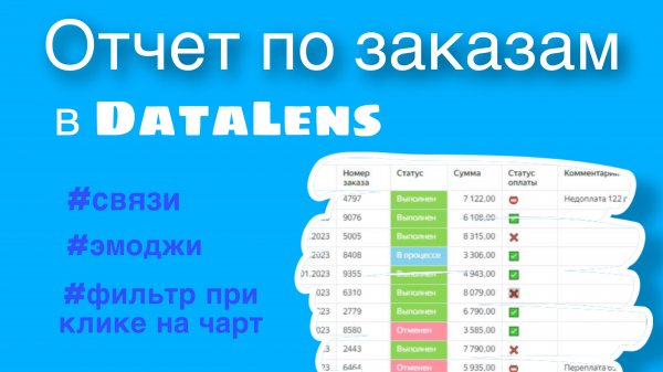 $ Обзор урока "Отчет по заказам в DataLens. Практический пошаговый курс для начинающих."