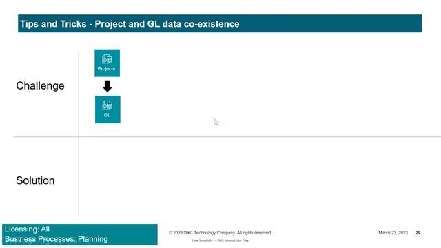 What's new in Oracle EPM | March 23 смотреть онлайн