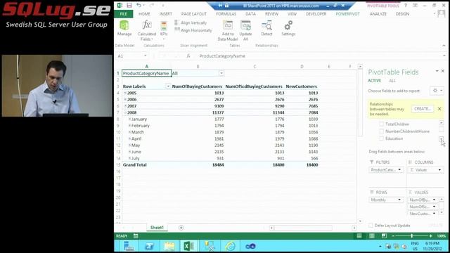 SQLug.se - Marco Russo - Excel 2013 PowerPivot in Action смотреть онлайн