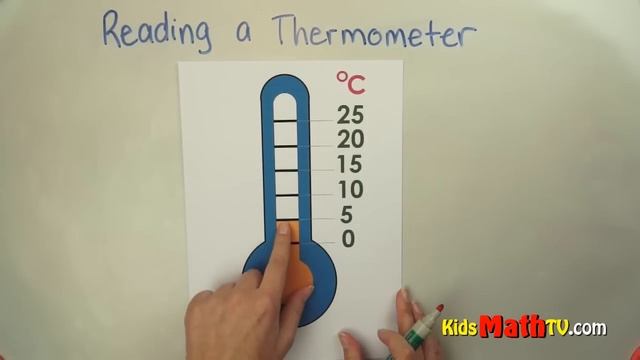 Reading a thermometer, Math lesson for 1st, 2nd, 3rd grade kids смотреть онлайн