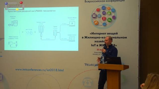 TelecomDaily. IoT в ЖКХ. Андрей Синицин, СТРИЖ: LPWAN-решения в строящихся кварталах Москвы смотреть онлайн