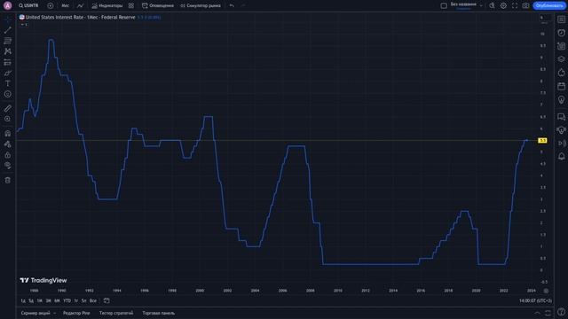 Булран Биткоина уже начался смотреть онлайн