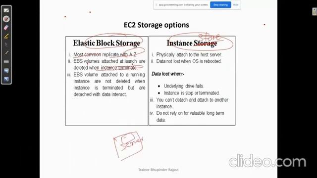 AWS LVC Demo смотреть онлайн