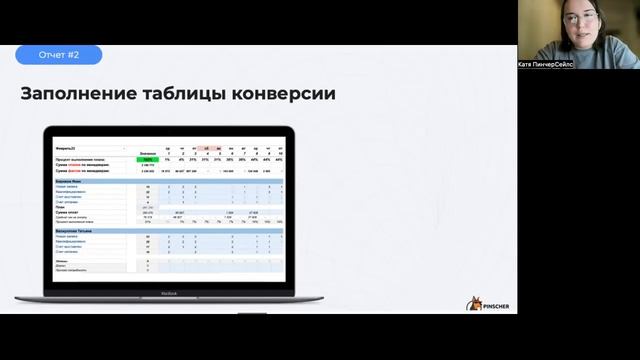 Эффективный РОП: что должен знать и уметь