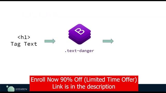 Angular App From Scratch Complete Guide Design to Deploy(Udemy Course Promo 90% Off) смотреть онлайн