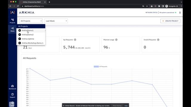Arkhia Projects & Analytics - Arkhitect Awareness Series смотреть онлайн