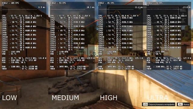 Far Cry 6 | QTJ1 + GTX 1070 (Benchmark Low - Ultra Preset) смотреть онлайн