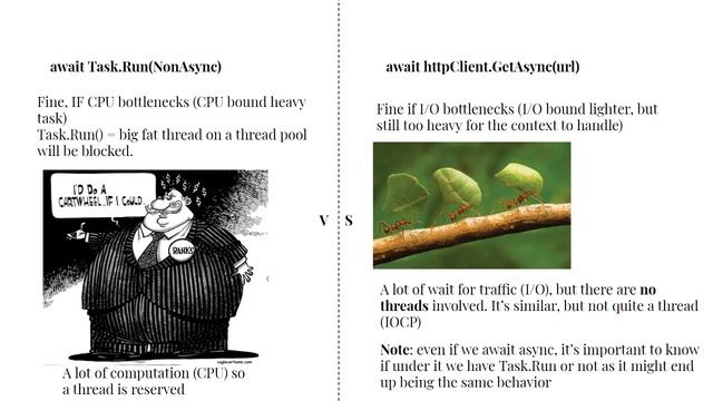 Async Programming Lesson 2: Task смотреть онлайн